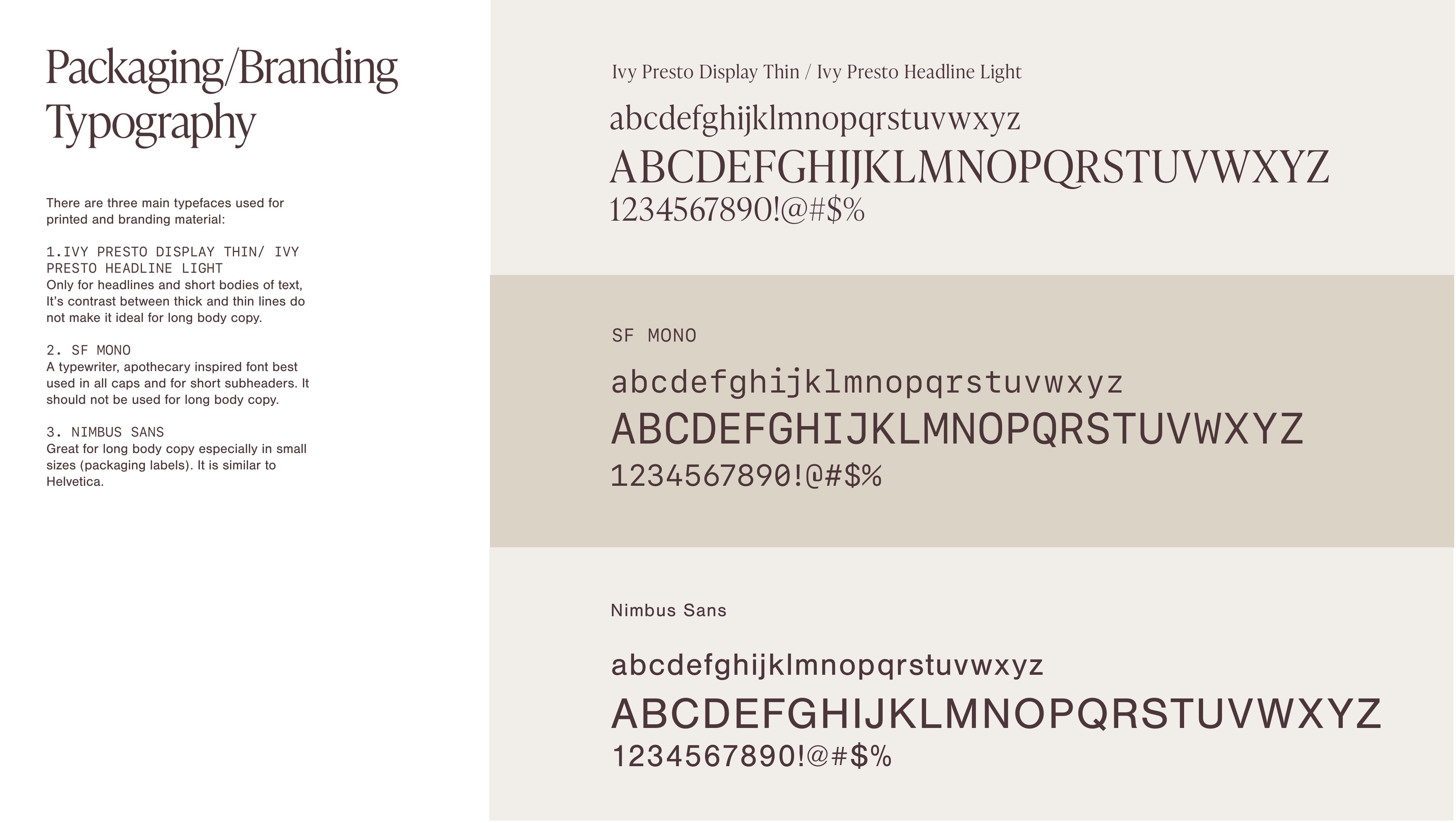 Terra Roots brand typography — Ivy Presto Display Thin, SF Mono, Nimbus Sans
